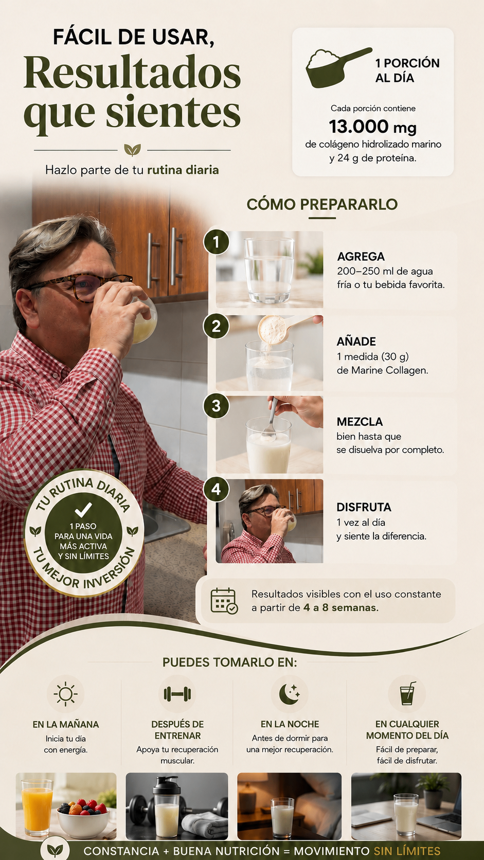 Cómo prepararlo